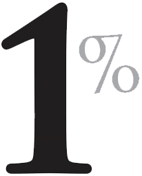 1% percent commission